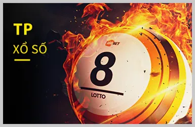 Trung tâm trợ giúp và FAQ